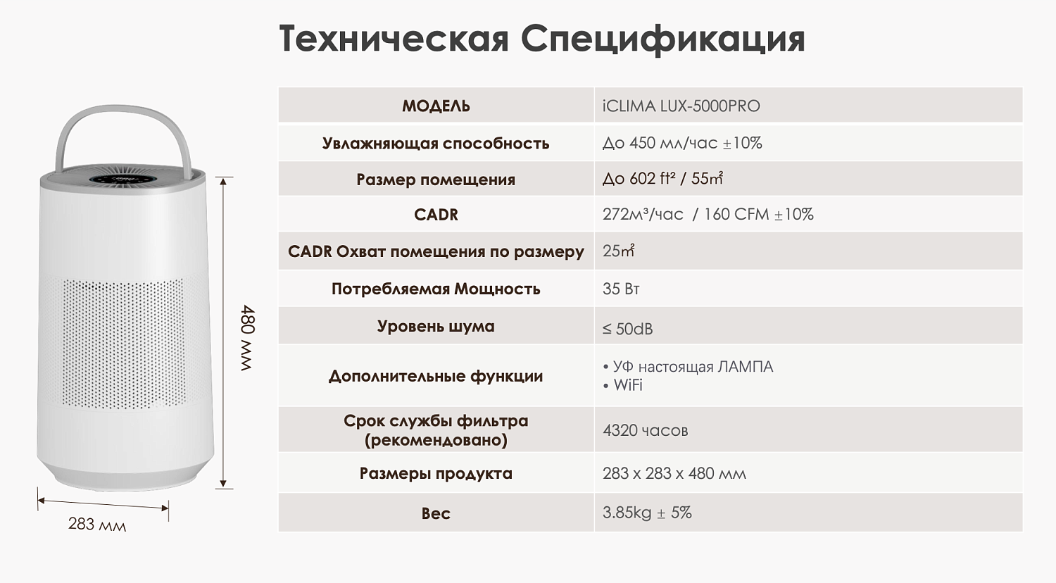Климатический комплекс iClima LUX-5000PRO